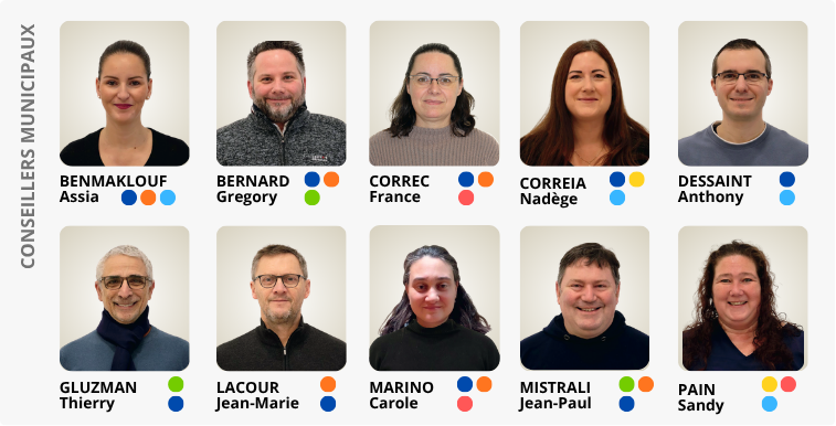 Conseillers municipaux 2026